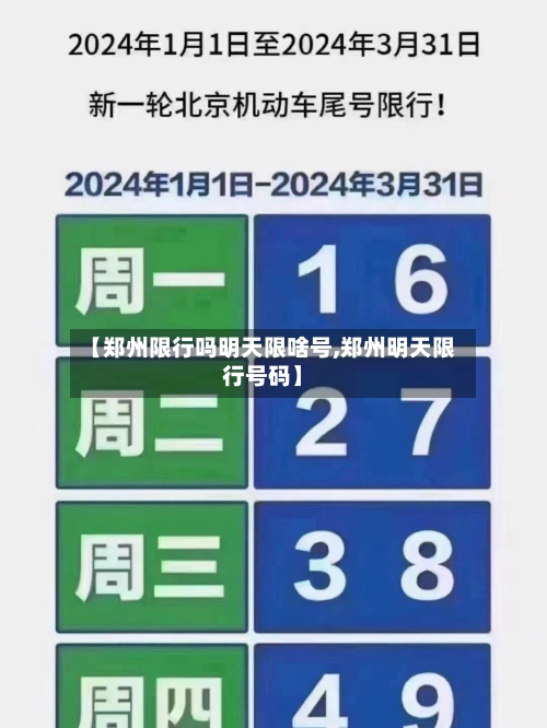 【郑州限行吗明天限啥号,郑州明天限行号码】-第2张图片