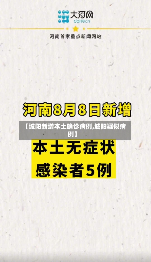 【城阳新增本土确诊病例,城阳疑似病例】