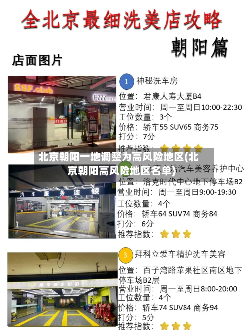 北京朝阳一地调整为高风险地区(北京朝阳高风险地区名单)-第3张图片