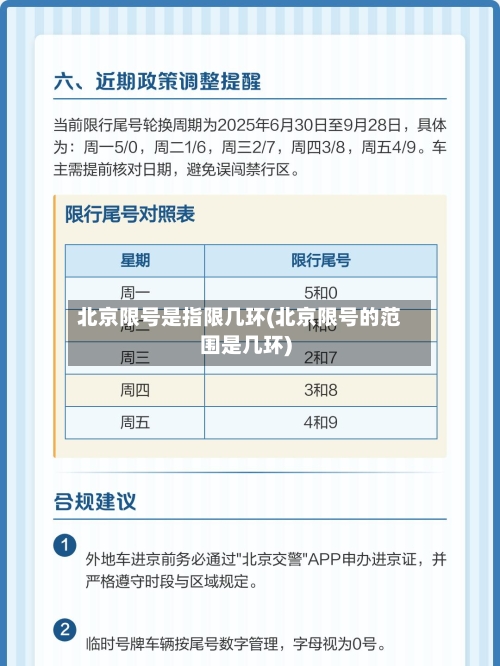 北京限号是指限几环(北京限号的范围是几环)