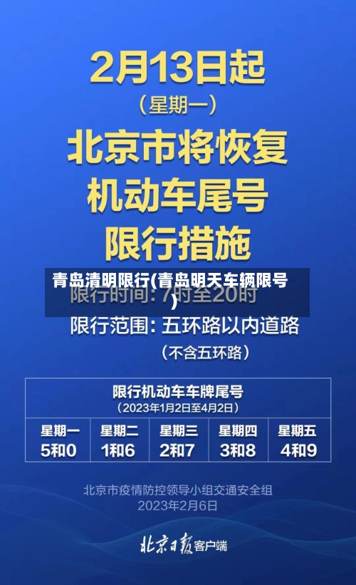 青岛清明限行(青岛明天车辆限号)-第2张图片