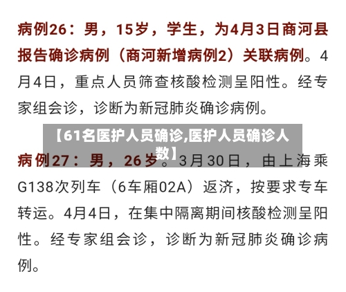 【61名医护人员确诊,医护人员确诊人数】-第2张图片