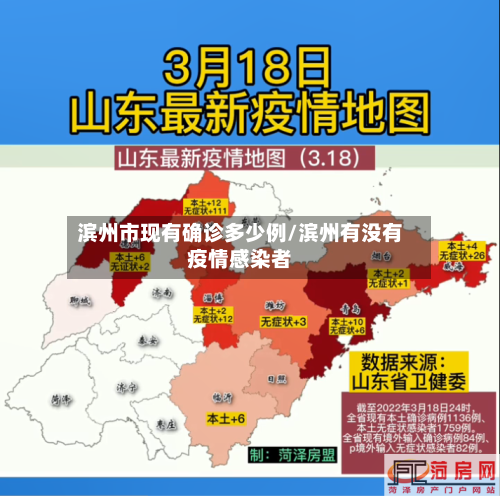 滨州市现有确诊多少例/滨州有没有疫情感染者