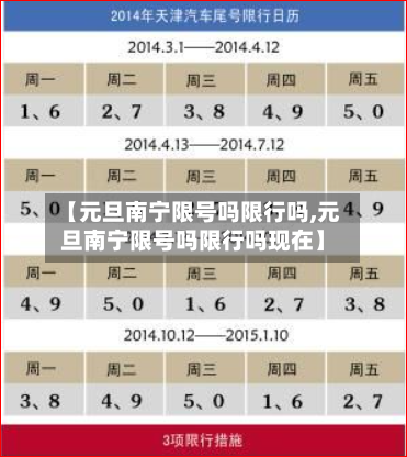 【元旦南宁限号吗限行吗,元旦南宁限号吗限行吗现在】-第2张图片