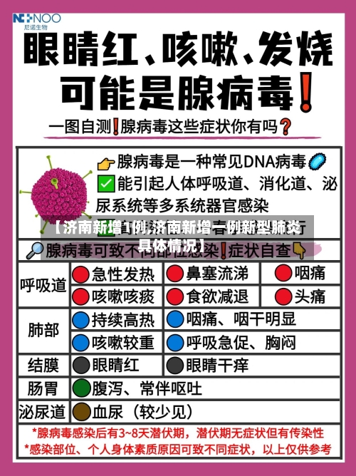 【济南新增1例,济南新增一例新型肺炎具体情况】