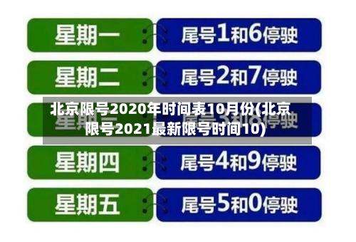 北京限号2020年时间表10月份(北京限号2021最新限号时间10)