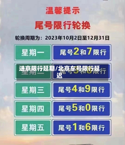 进京限行延期/北京车号限行延迟-第3张图片