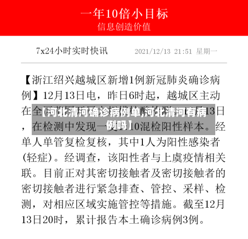 【河北清河确诊病例单,河北清河有病例吗】-第2张图片