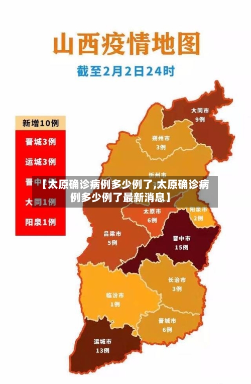 【太原确诊病例多少例了,太原确诊病例多少例了最新消息】