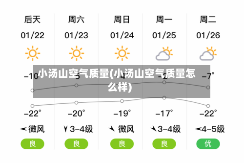 小汤山空气质量(小汤山空气质量怎么样)-第3张图片