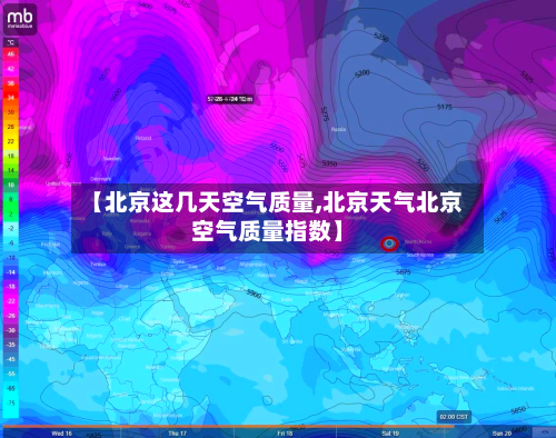 【北京这几天空气质量,北京天气北京空气质量指数】