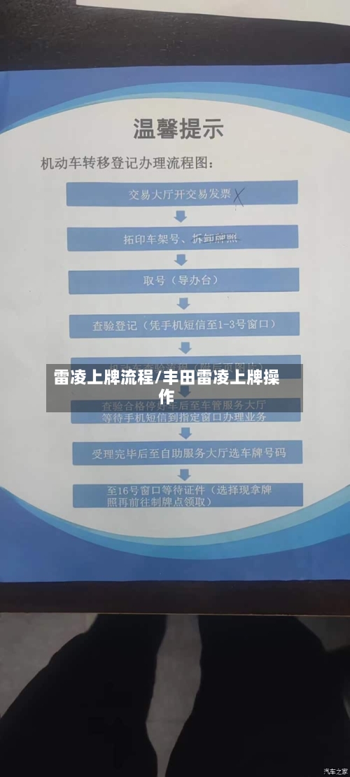 雷凌上牌流程/丰田雷凌上牌操作