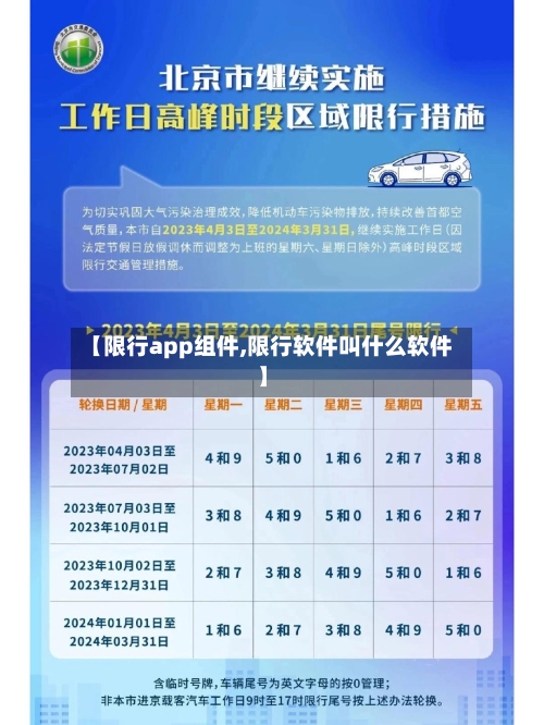 【限行app组件,限行软件叫什么软件】