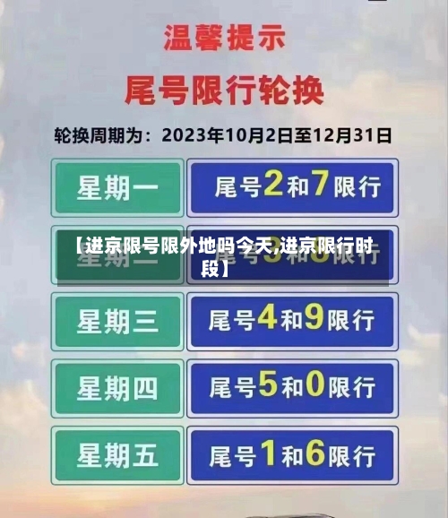 【进京限号限外地吗今天,进京限行时段】