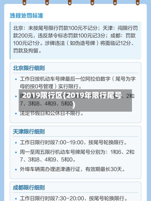 2019限行区(2019年限行尾号)