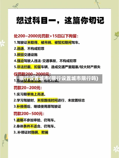 限行设置城市(限行设置城市限行吗)