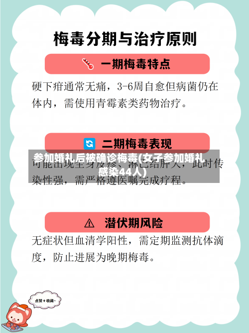 参加婚礼后被确诊梅毒(女子参加婚礼感染44人)-第2张图片