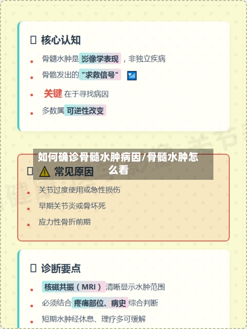 如何确诊骨髓水肿病因/骨髓水肿怎么看-第2张图片