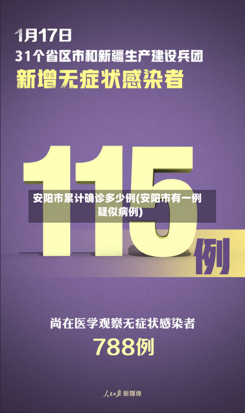 安阳市累计确诊多少例(安阳市有一例疑似病例)-第3张图片