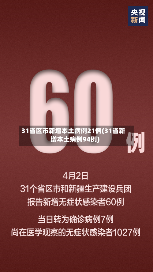 31省区市新增本土病例21例(31省新增本土病例94例)