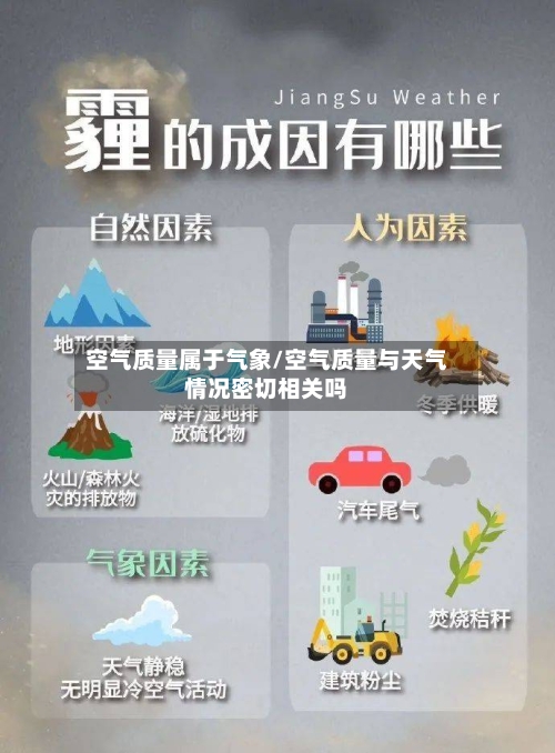 空气质量属于气象/空气质量与天气情况密切相关吗-第2张图片