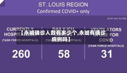 【永城确诊人数有多少个,永城有确诊病例吗】
