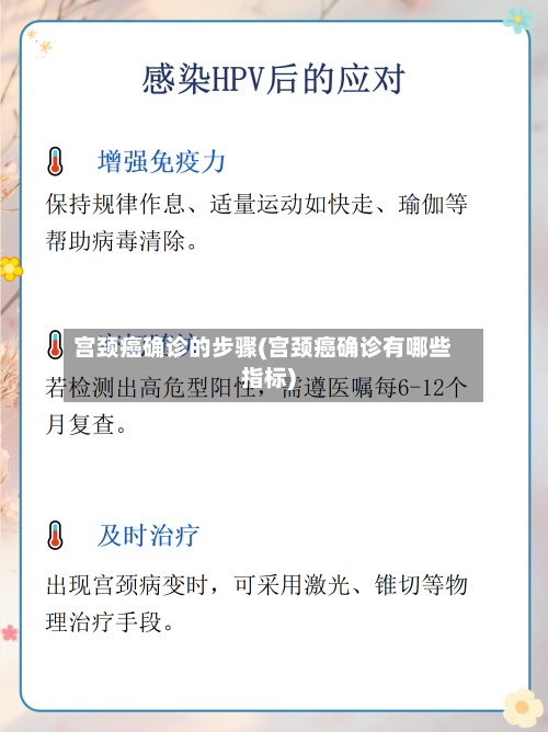 宫颈癌确诊的步骤(宫颈癌确诊有哪些指标)-第2张图片