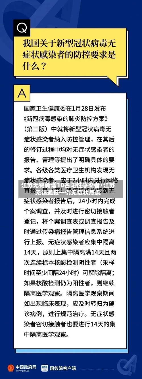 江苏无锡新增10名阳性感染者/江苏无锡通报一例无症状感染-第2张图片