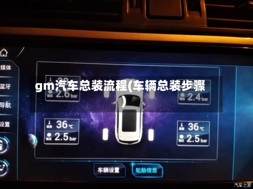 gm汽车总装流程(车辆总装步骤)-第3张图片
