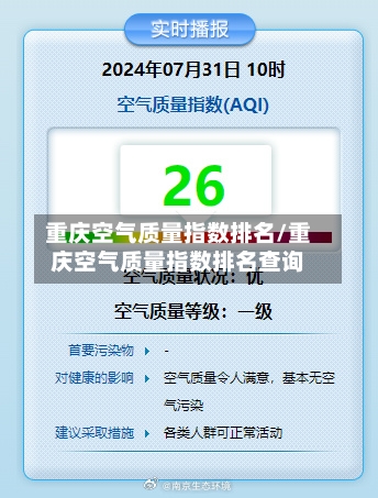 重庆空气质量指数排名/重庆空气质量指数排名查询-第3张图片