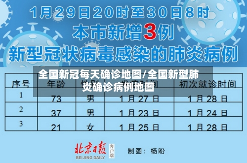 全国新冠每天确诊地图/全国新型肺炎确诊病例地图-第3张图片
