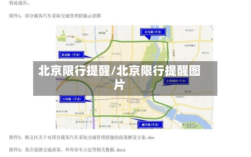 北京限行提醒/北京限行提醒图片