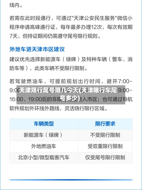 天津限行尾号限几今天(天津限行车尾号多少)