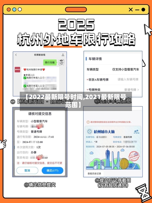 【2022最新限号时间,2021最新限号范围】