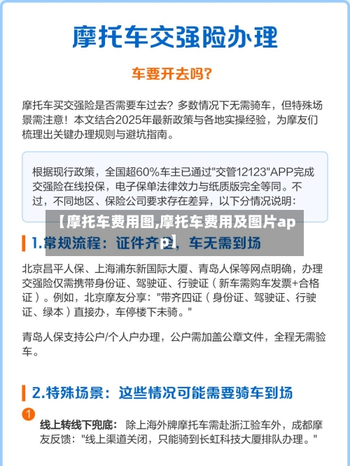 【摩托车费用图,摩托车费用及图片app】-第2张图片