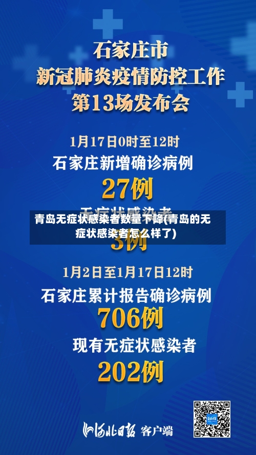 青岛无症状感染者数量下降(青岛的无症状感染者怎么样了)-第3张图片