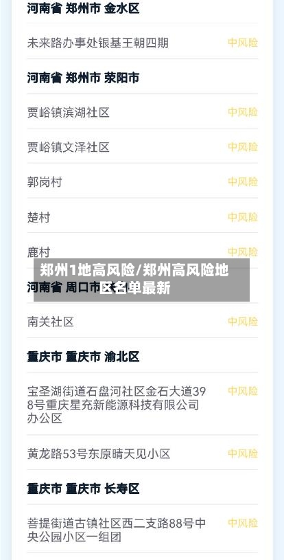 郑州1地高风险/郑州高风险地区名单最新