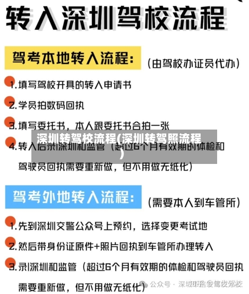 深圳转驾校流程(深圳转驾照流程)
