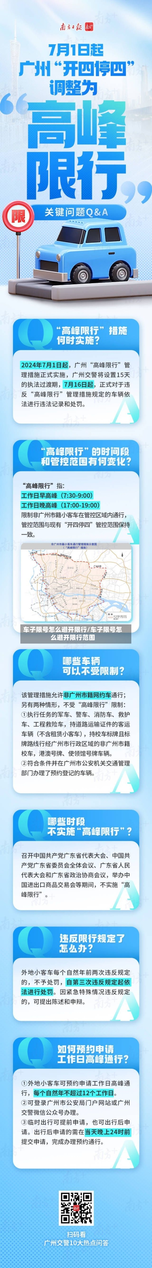 车子限号怎么避开限行/车子限号怎么避开限行范围-第2张图片