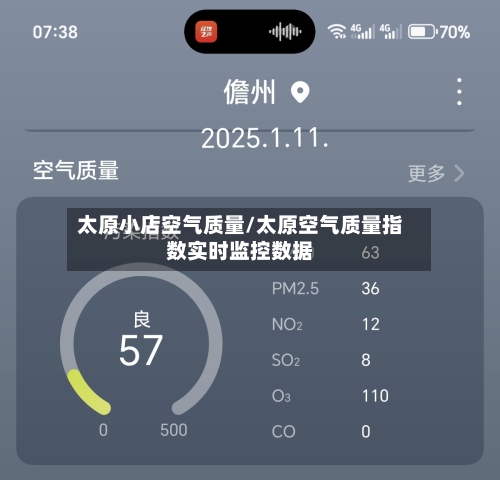 太原小店空气质量/太原空气质量指数实时监控数据-第3张图片