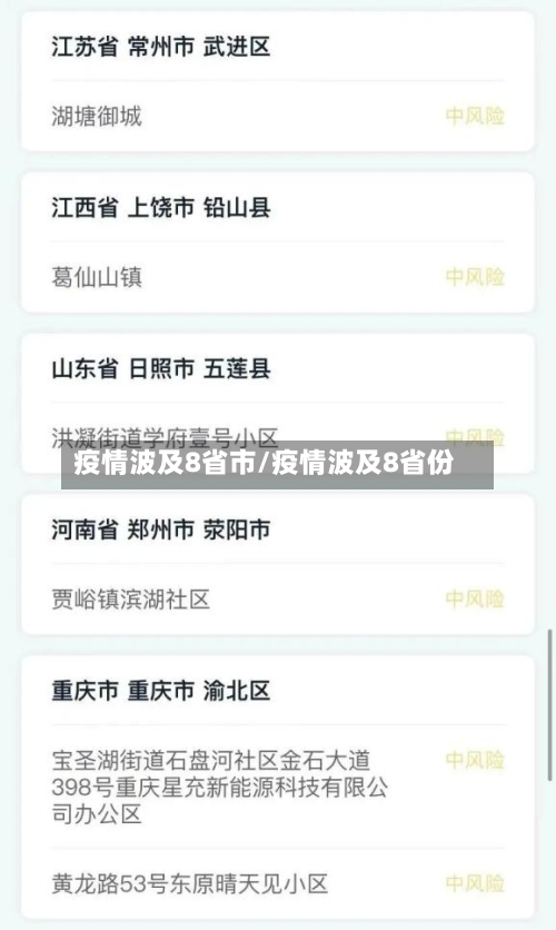 疫情波及8省市/疫情波及8省份-第2张图片