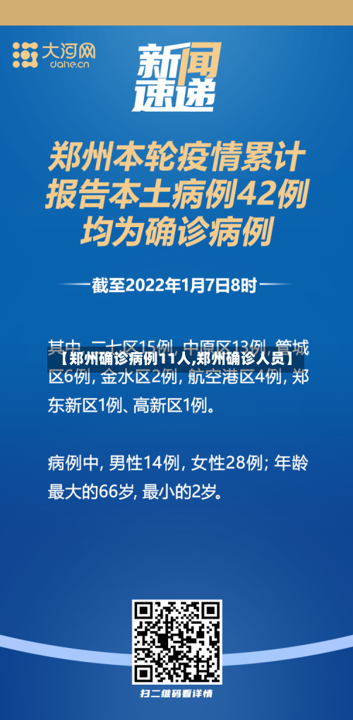 【郑州确诊病例11人,郑州确诊人员】-第2张图片