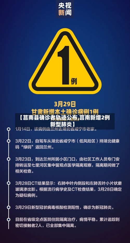 【莒南县确诊者轨迹公布,莒南新增2例新型肺炎】-第2张图片
