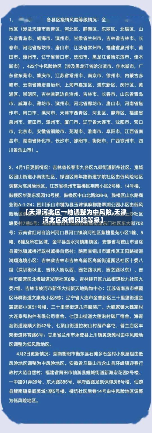 【天津河北区一地调整为中风险,天津河北区疫情风险等级】-第3张图片