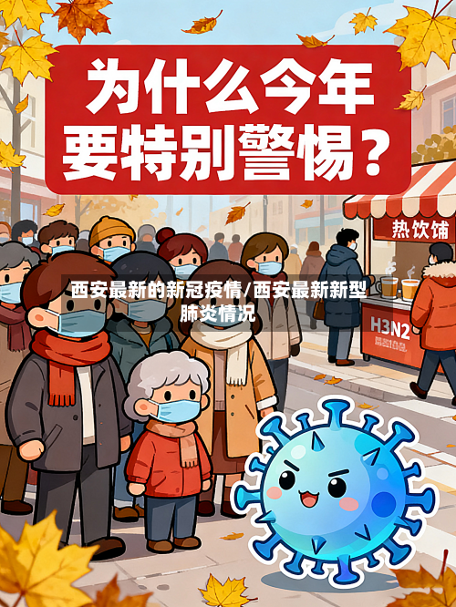 西安最新的新冠疫情/西安最新新型肺炎情况