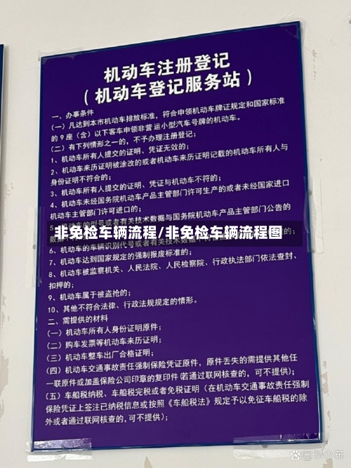 非免检车辆流程/非免检车辆流程图-第3张图片
