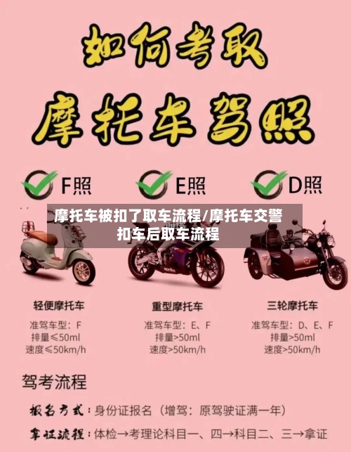 摩托车被扣了取车流程/摩托车交警扣车后取车流程