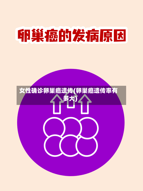 女性确诊卵巢癌遗传(卵巢癌遗传率有多大)-第2张图片