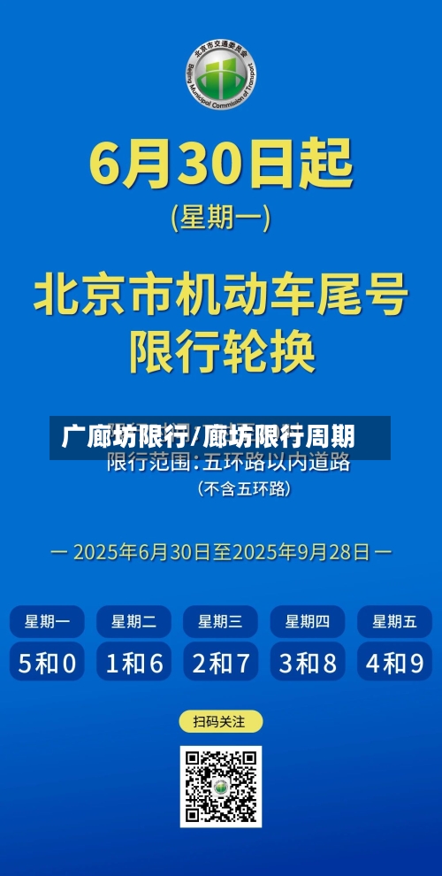 广廊坊限行/廊坊限行周期-第3张图片