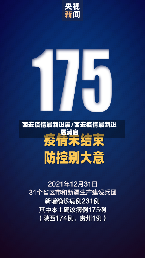 西安疫情最新进展/西安疫情最新进展消息-第2张图片